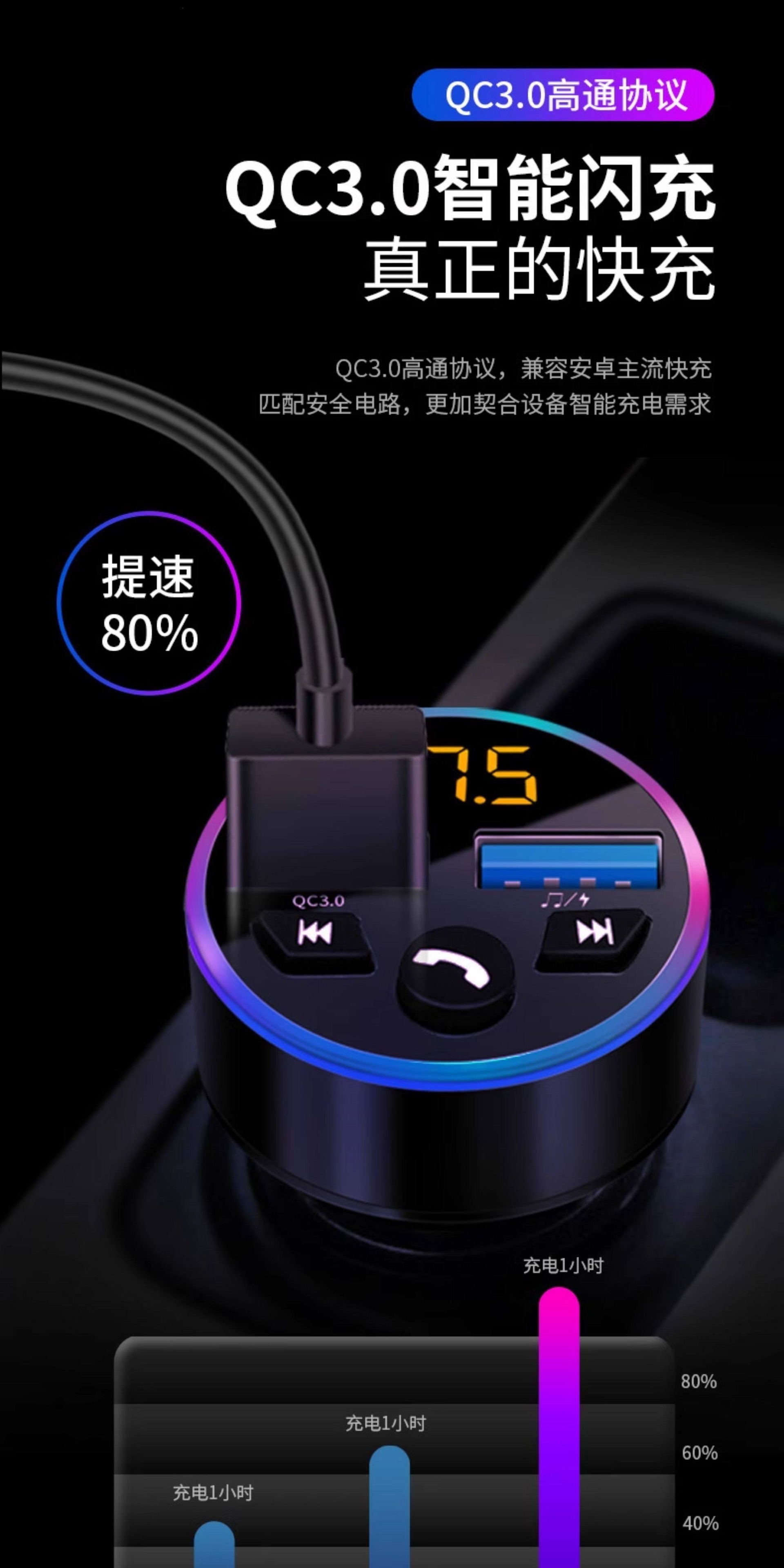 Suitable for car chargers, Bluetooth MP3 players, car super-fast charging, cigarette lighter adapter plug, USB one