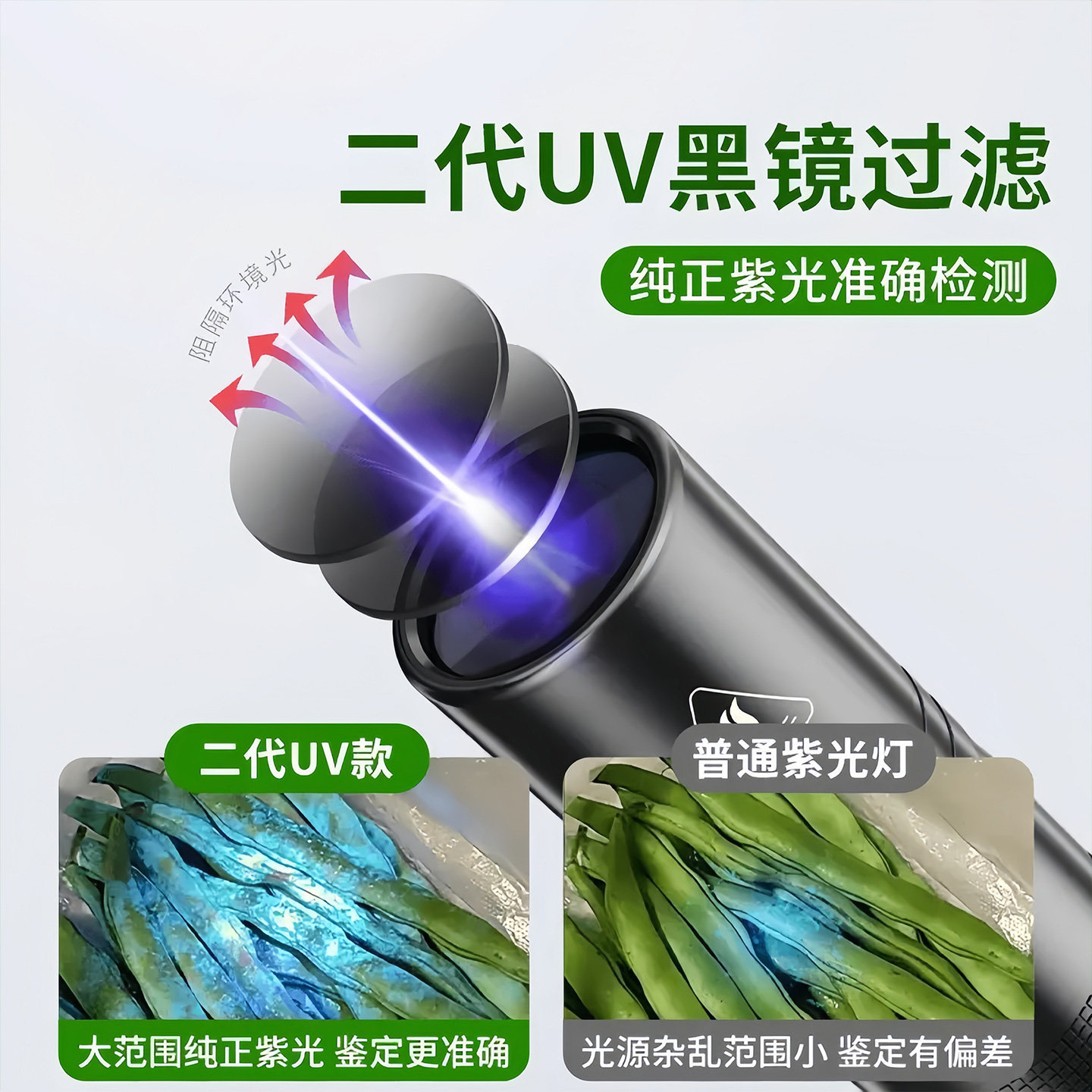 Ultraviolet light for identifying blue light Bordeaux mixture and fluorescent agents; 365nm ultraviolet light for detecting vegetables.