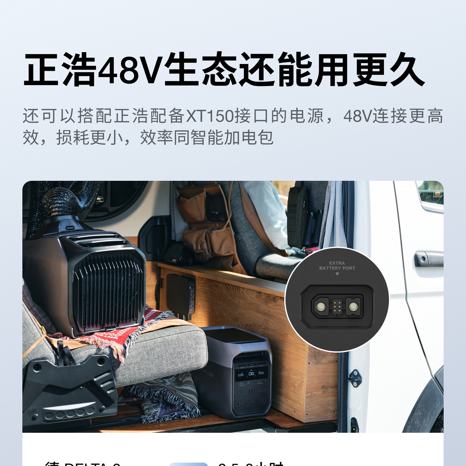 Ef Ecoflow Zhenghao Car Air Conditioner Wave3 Outdoor Mobile Air Conditioning Unit Battery Base Set