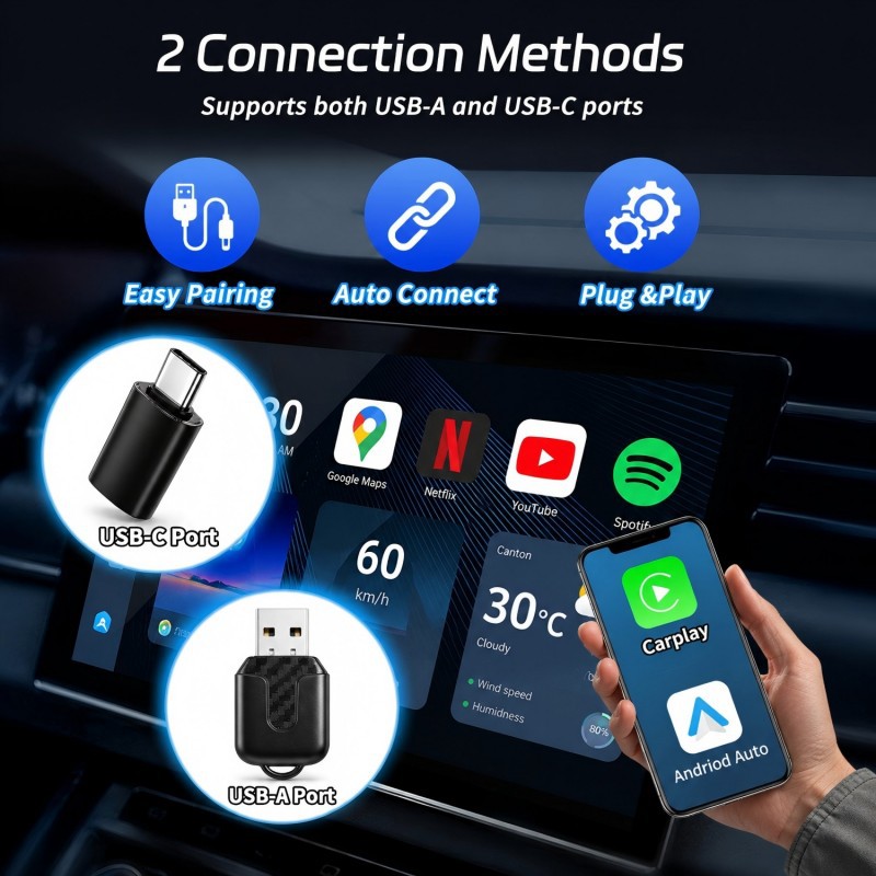 Cross-Border Popular Wireless Carplay Box, Android Box, Wired to Wireless Carplay Adapter, Two-In-One