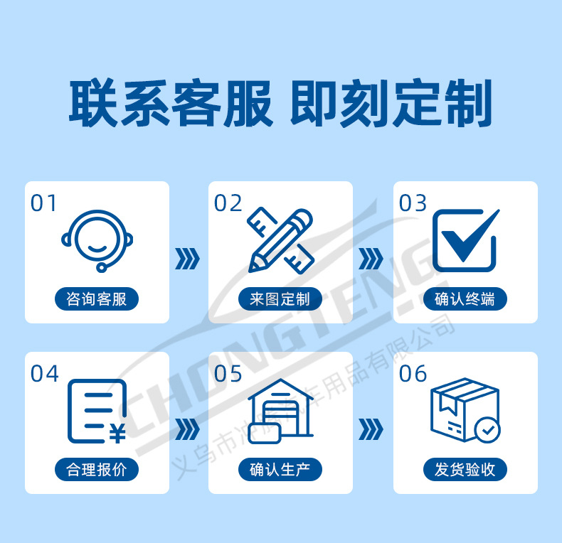 【Premium Selection】Car Sunshade Front Windshield Sunshade Sun Protection and Heat Insulation Customized Car Sunshade with Express Printing