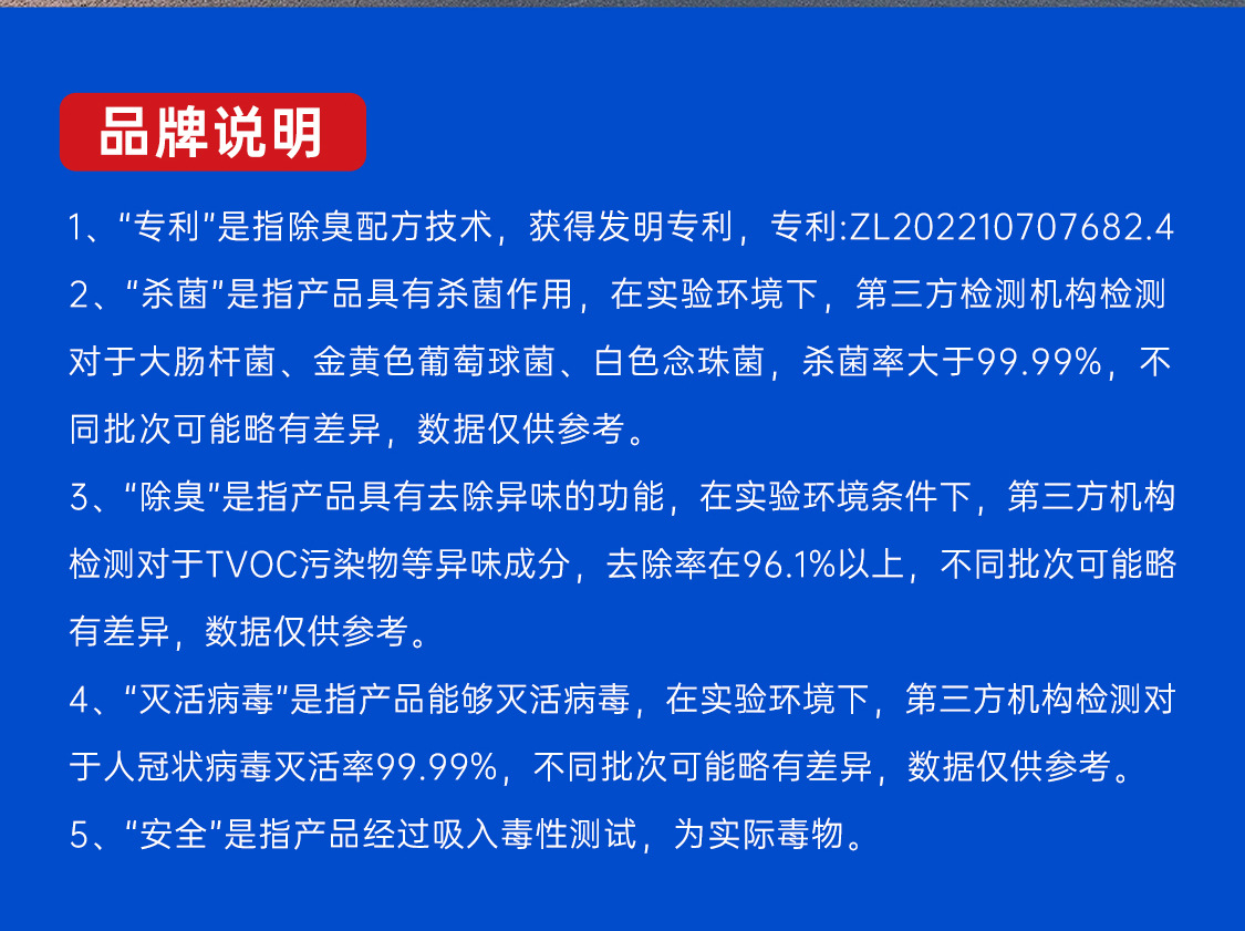 Suitable for Goodway Car Odor Removal, Car Deodorization, Car Air Conditioner, Powerful Sterilization Spray to Remove Car Air