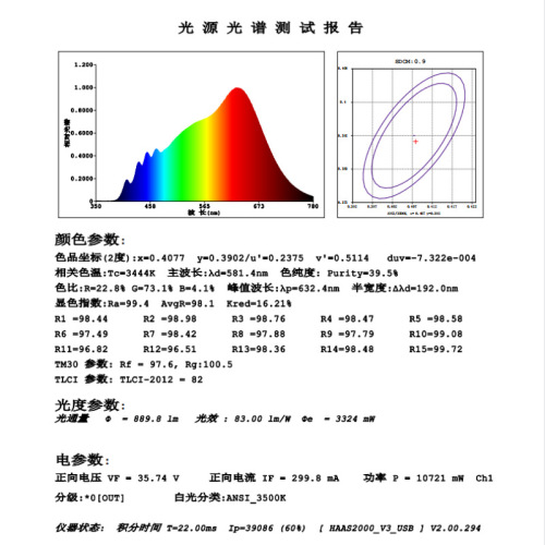 Full spectrum spotlight hillock embedded led anti-glare spotlight household hole light without main light 99 CRI
