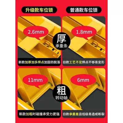 parking space lock – Car lock