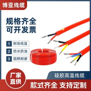 ���z�� YGC�����z�o�׾� �������îaƷ��о�ߜع��z��֧���Զ�