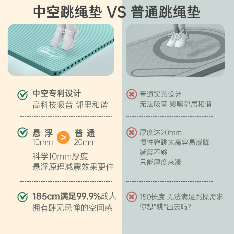 실내 밧줄 건너 뛰는 빈 요가 매트 방음 미끄럼 방지 충격 흡수 매트 여성 피트니스 홈 두꺼운 와이드 플로어 매트