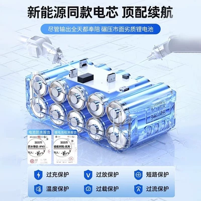 Portable car washer — washing pump artifact wireless super