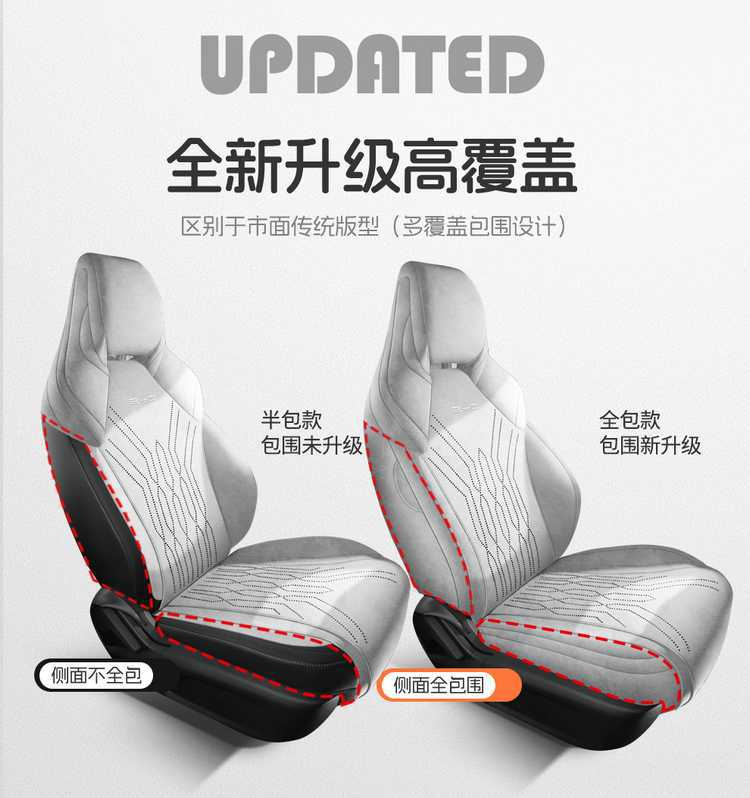 25 Models of Byd Seal 06Dmi/Ev Car Seat Covers, Full Coverage, Ramus-Specific Seat Covers, Suitable for All Seasons