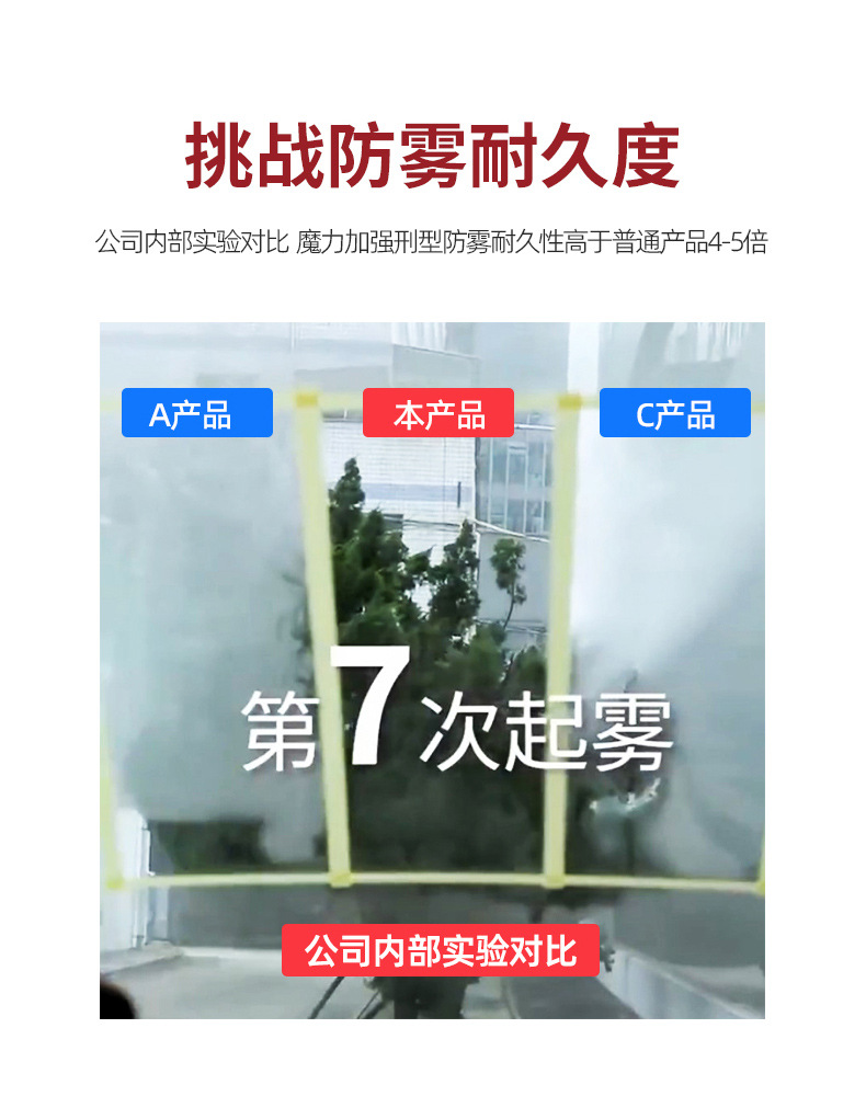 Fast Meite anti-fog agent car windshield long-acting car anti-fog window anti-fog car supplies