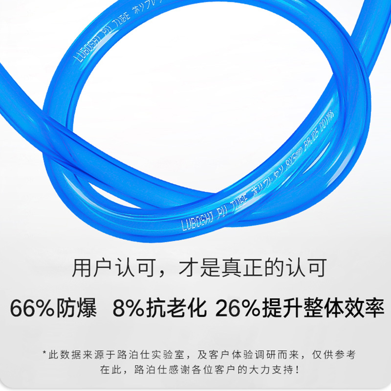 3YV54TF1pu气管8mm软管10mm空压机气动气泵压缩气管高压管软管透