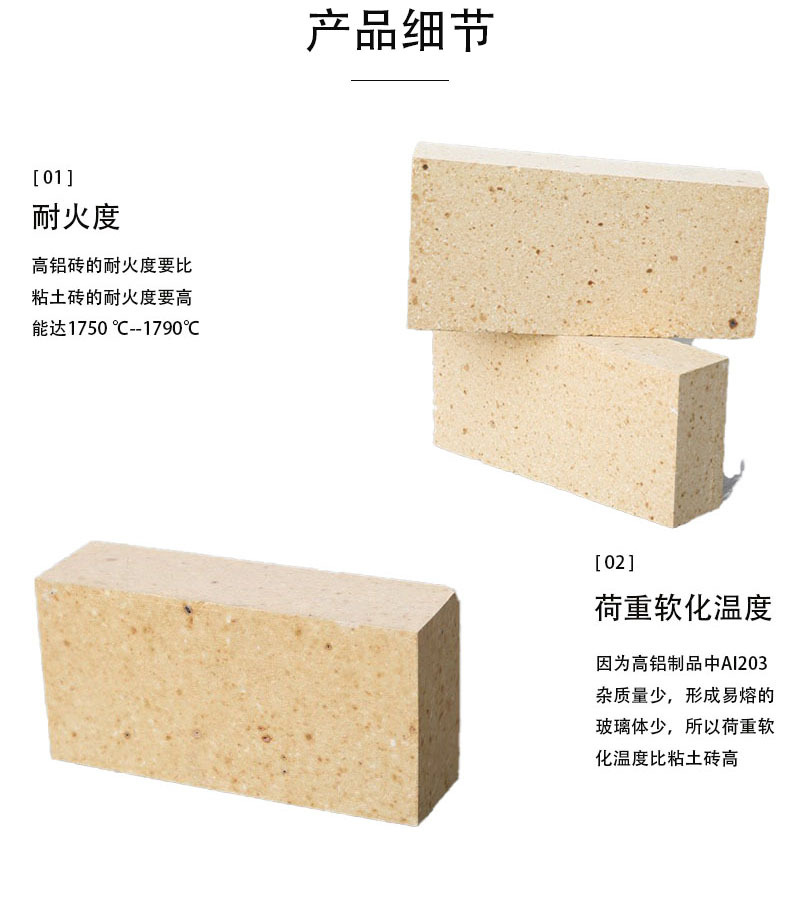 產(chǎn)品細節(jié)