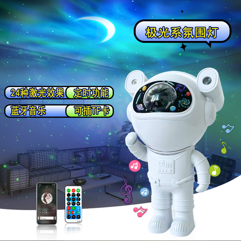 ���������Ա�ǿյ�̫����ͶӰ��