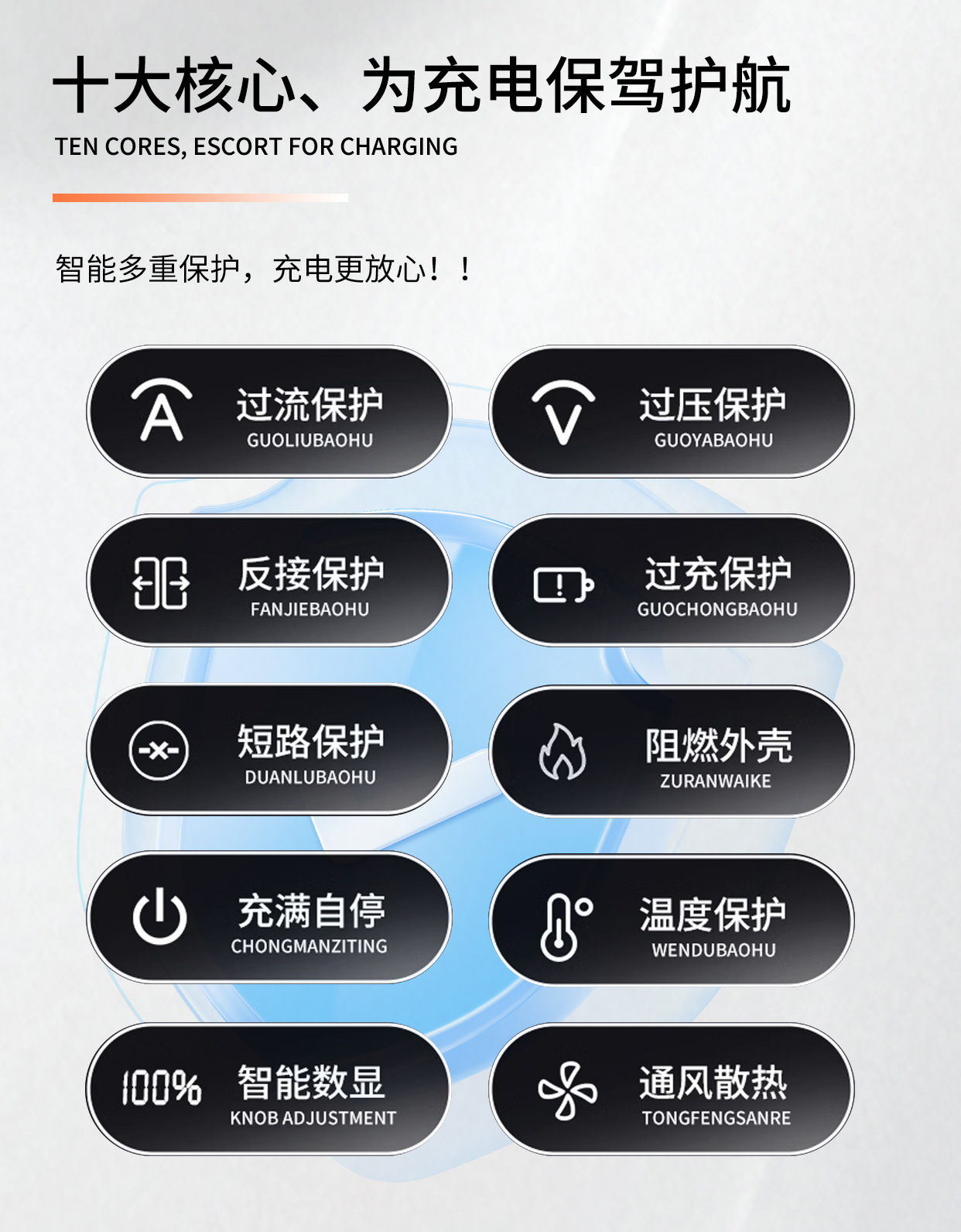华为大炮充电器 72V20A 快充神器 智能可调 适用于电摩/电动汽车/三轮车、可调电压电流、智能快充、充满自停、多重保护