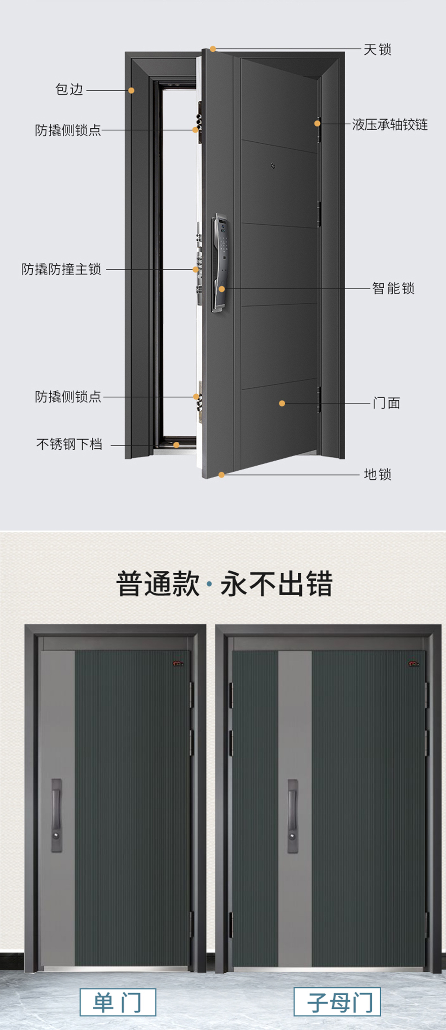 钢质入户防盗门 上海门窗厂批发钢制门钢质保温防盗门 防盗进户门-阿里巴巴