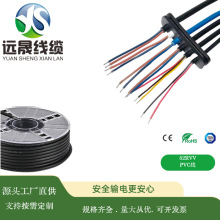 �¿��ž���������ˮ�ן����� 60227IEC 52RVV2*0.75���� PVC��
