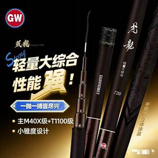 GW���������C�ϸ�̨��p�����~�UX��46T̼����Ʒ�p���������~���I