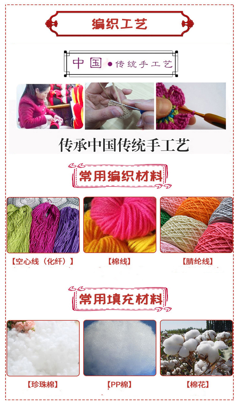 编制工艺3.2上传用20210420更新