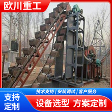 �ڶ�ʽϴɰ�C ��ɰ�����O��V��ɰʯ�ϺY��ϴ�x�Cе 朶�ʽϴɳ�C