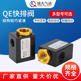 QE�����y QE-02/QE-03/QE-04�����y���Ԫ�������Ś��y�Ś�ȫ��