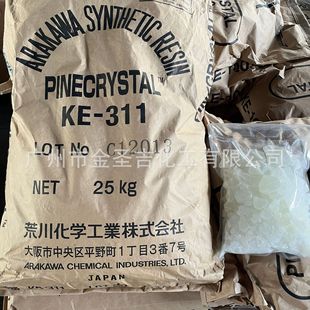 �ձ��Ĵ� KE-311�仯������ ���Y�������� 3D��ӡ�z𤄩�仯����