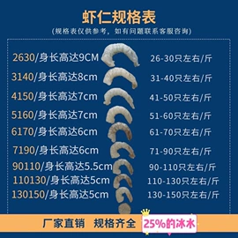鱼类;虾类;鲜活水产