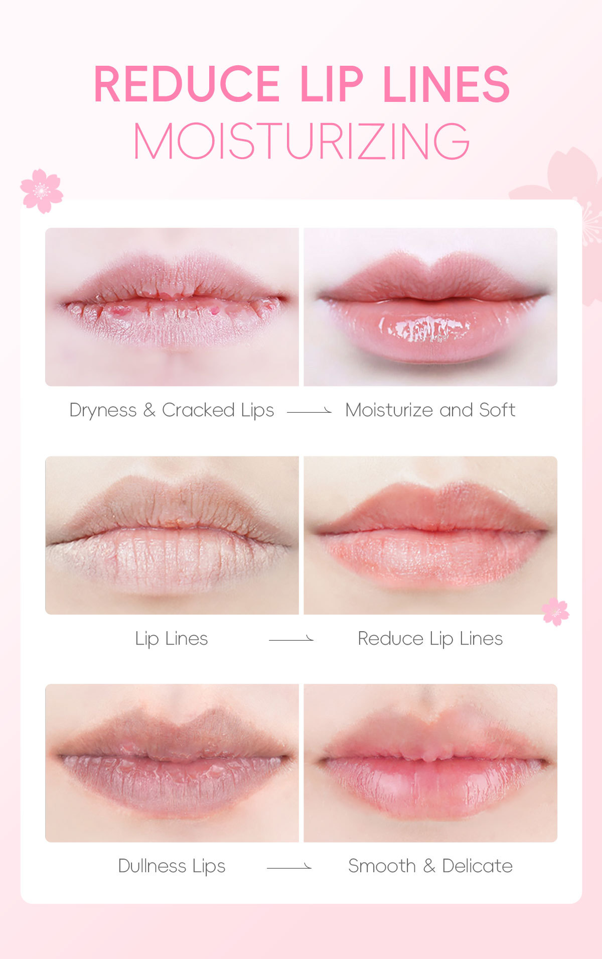 Cross-border Fenyi Japanese Cherry Blossom Lip Mask 15g Hydrating, Moisturizing and Nourishing Lip Beautifying Skin care lip Mask wholesale undefined