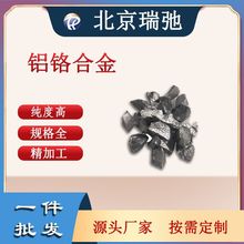 AlCr60 wt%Rв XtϽ 僲 Xtв