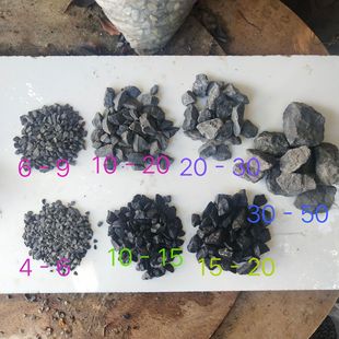 Supply of Zhongshan City Black Gravel Black Stone Garden Landscape Gravel Engineering Paving Black Washed Stone Gravel