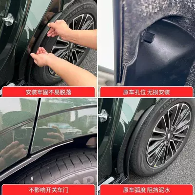 Mudguard – anti-mud and sand guards