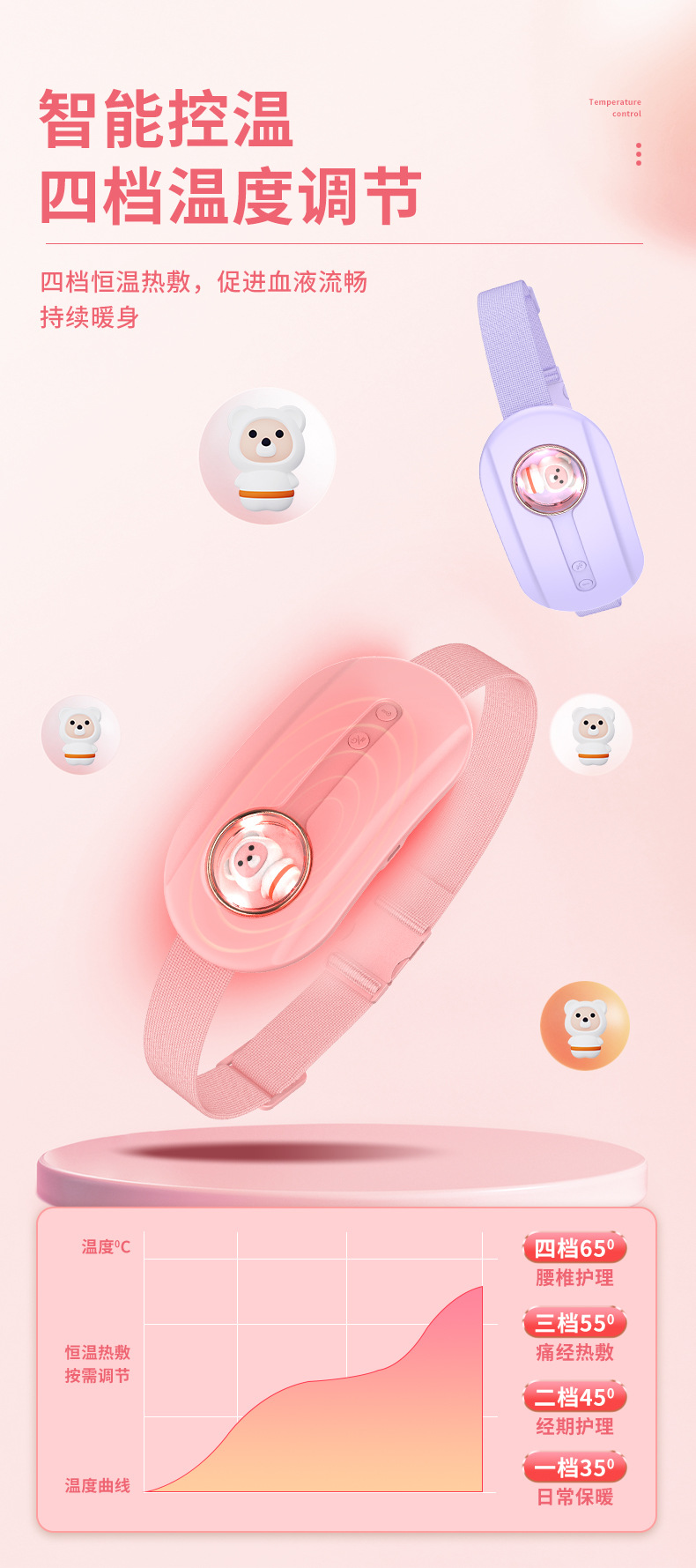 暖宫带品牌TOP10：创新科技，温暖你的每一刻