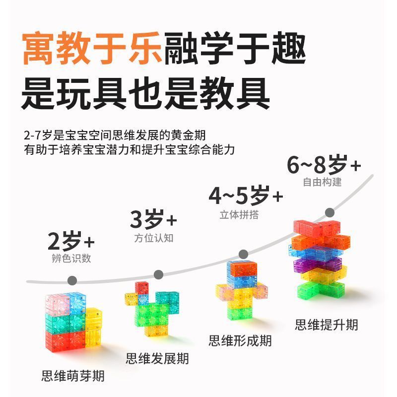便携式透明磁力正方体磁力立体图形几何积木六面磁吸2cm跨境玩具|undefined