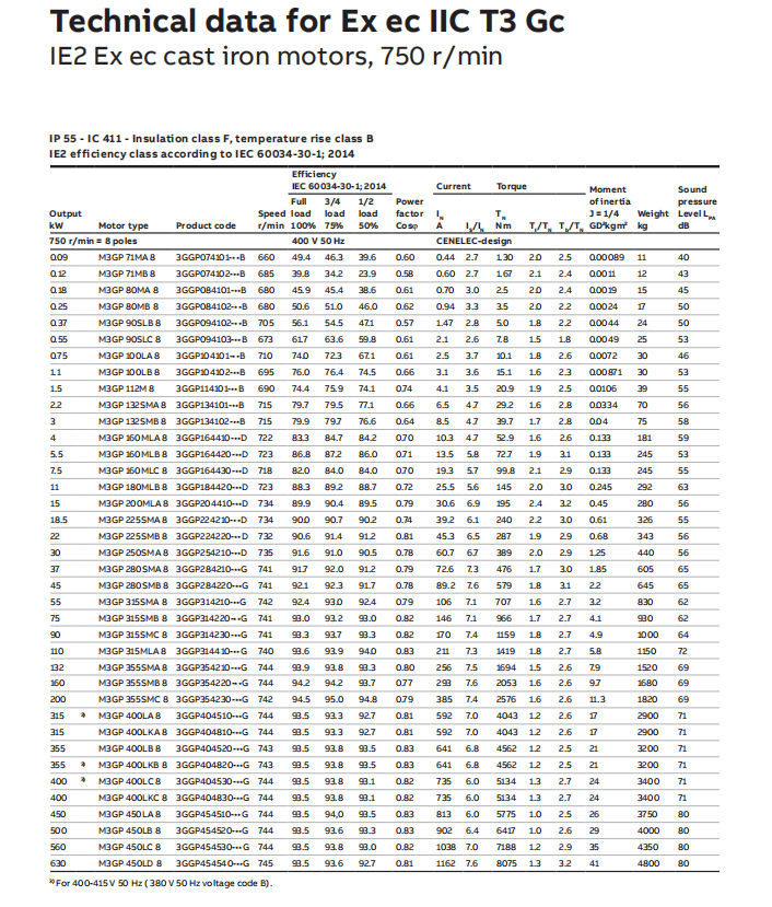 ABB电机系列产品 (8).png