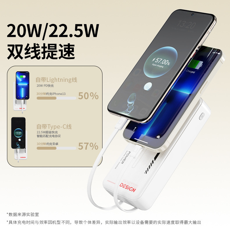 国境を越えた新しい大容量パワーバンク 20000 mAh モバイル電源 22.5 W 超高速充電デジタル ディスプレイにはケーブルが付属しています|undefined