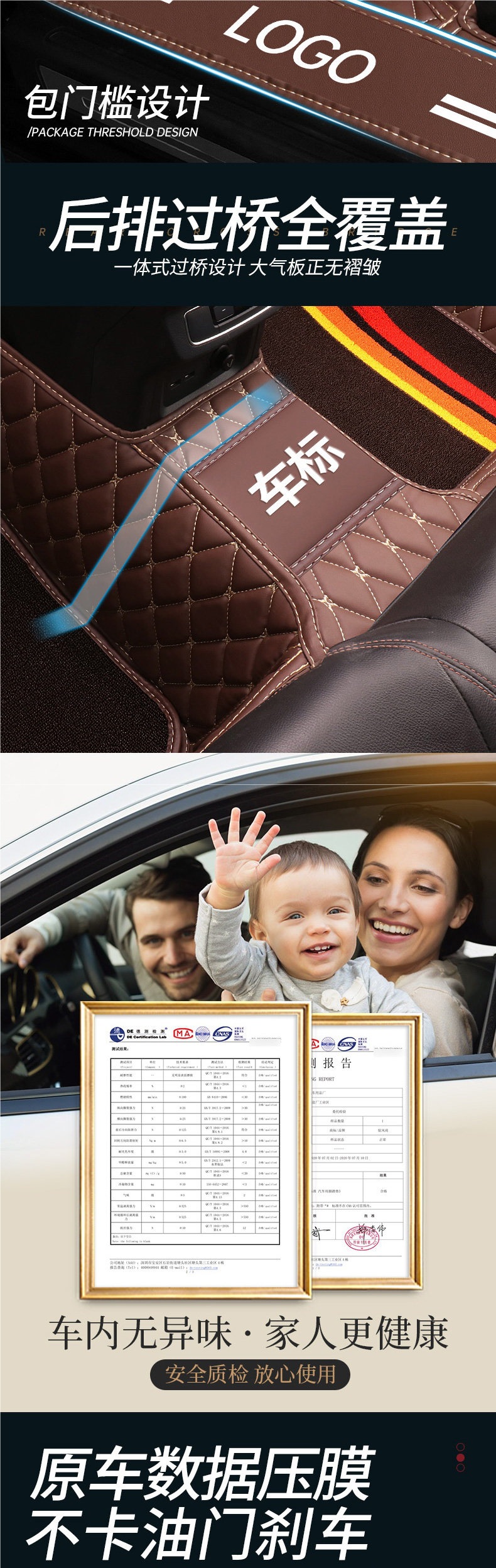 Specialized car floor mats, full coverage, new and old model car mats, driver's side carpet, silk loop foot mats, floor mats