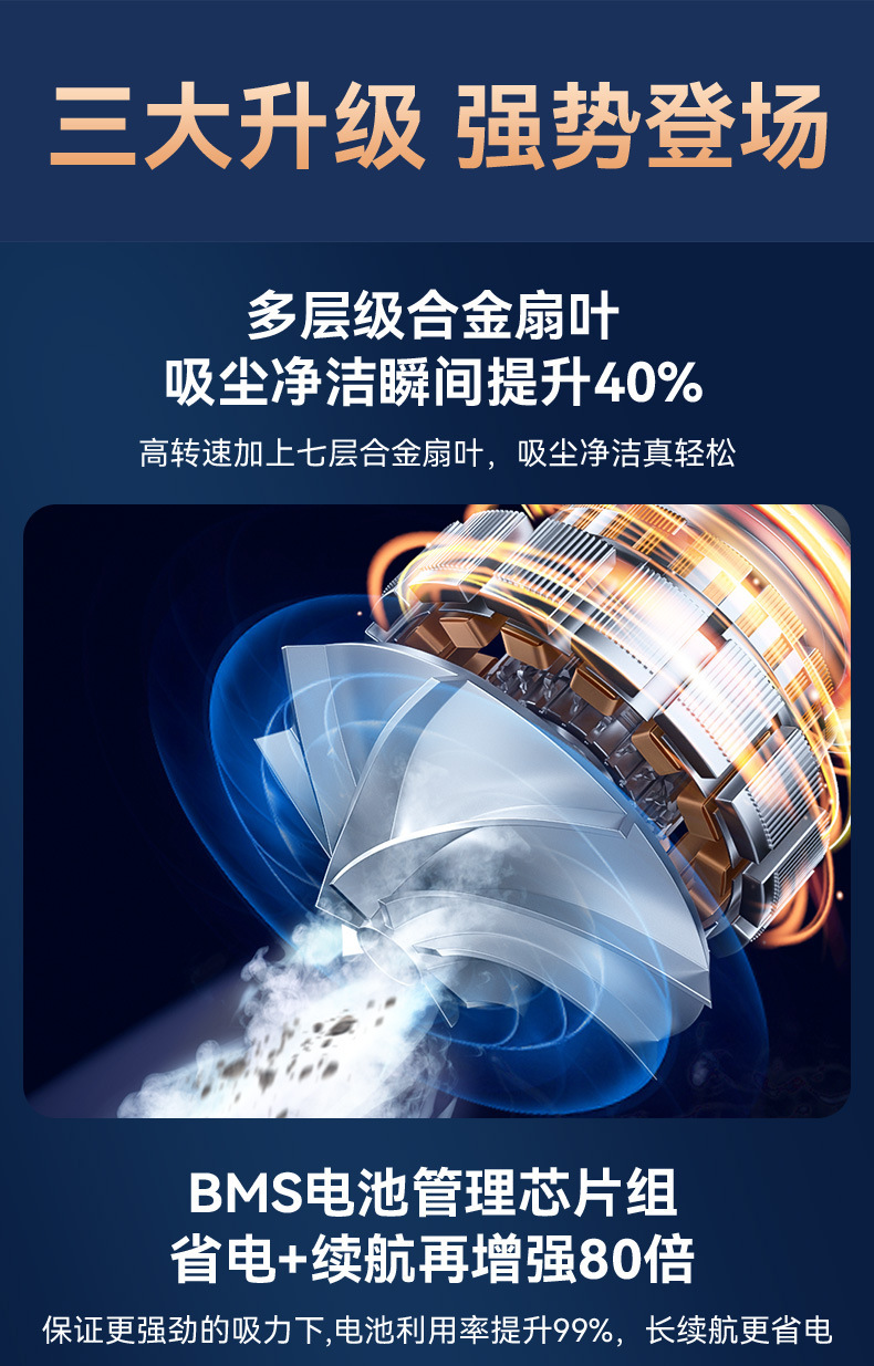 Car-Mounted Brushless Vacuum Cleaner with Strong Suction, Small All-In-One Blowing and Suction Machine for Car Use, Dual-Use Wireless Strong Suction