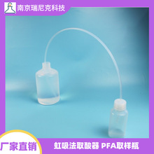 PFAȡط+ȡƿ|ϾˏSֱN