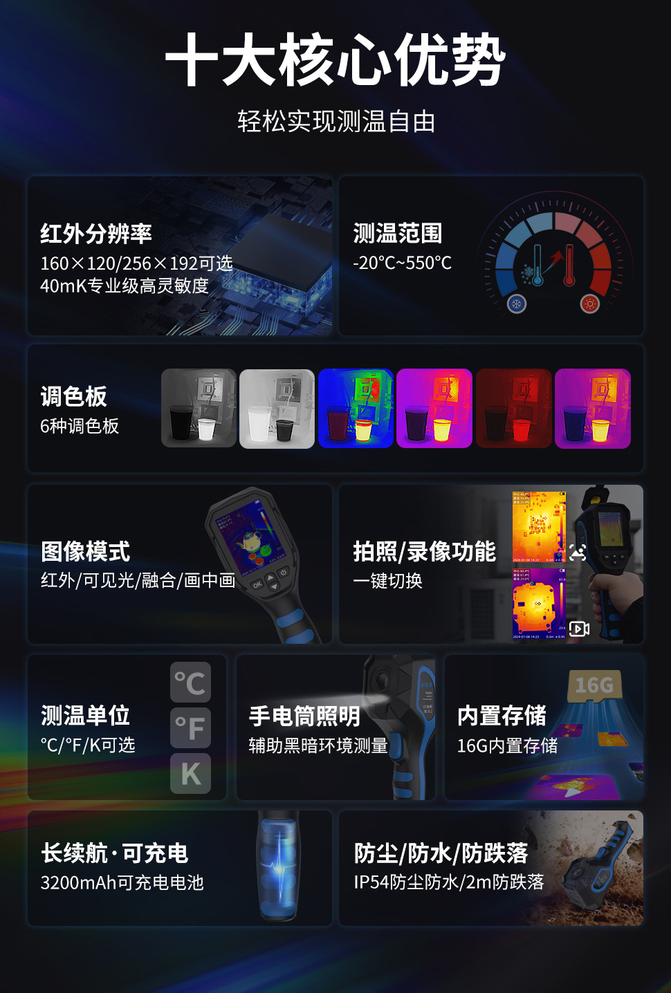 Thermal Imager Handheld Infrared Thermal Imaging Geothermal Heating Anti-Leakage Electricity Inspection Industrial Thermometer