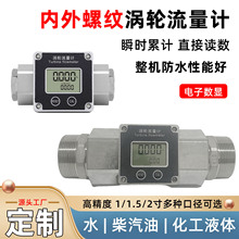 ������Ӝu݆����Ӌˮ���@�������ͻ���Һ�w�߾��ȷ�ˮ�ܵ�������