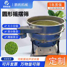 �A�Γu�[�Y ʯӢɰ��ӺY�֙CʳƷ��ĩ���m�ּ��^�V���ӺY�x�C