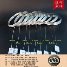 ���\��\���P�F�z ��ˇ���;� DIY�ܹǼ� �������z�ֹ���