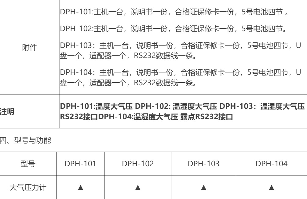 DPH资料4