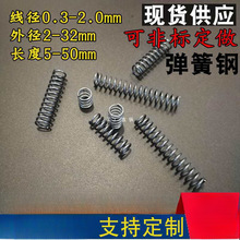 �S�Ҷ� ������䓜p�����s����С���ɶ� �Ʋ��P䓾��_��λ��Y�͏�