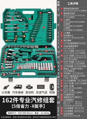 Sheet Metal Spray Repair, Green Forest Auto Repair - 5-times-labor-saving-x-type-wrench-162-piece-auto-repair-set
