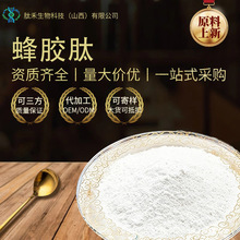 ���z�� ʳƷ��С���ӻ����� �ĺ�����Ƽ�Դ�^���S�F؛���]