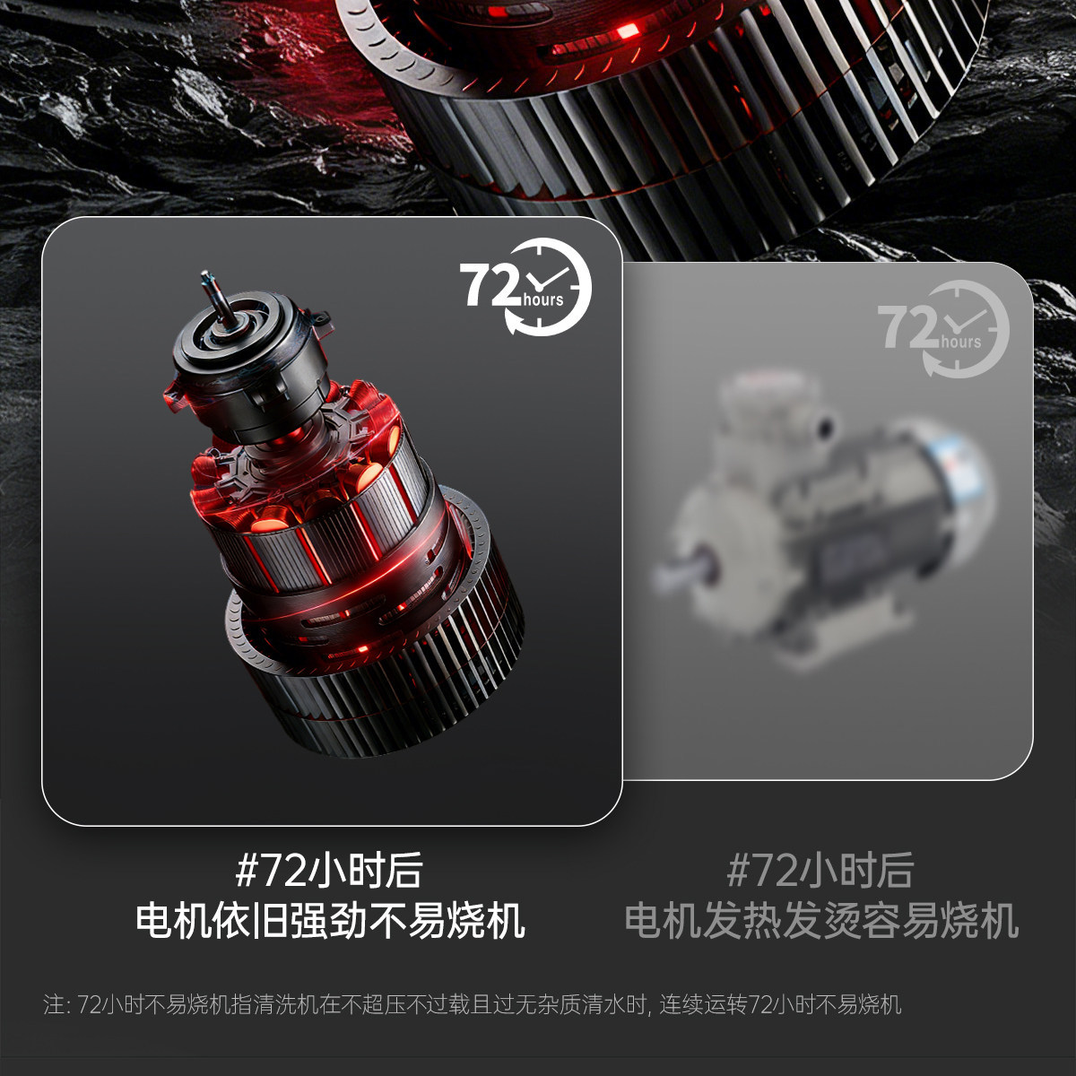 Black Cat High-Pressure Car Washer 220V Household Industrial Grade Automatic Cleaning Machine Commercial Car Wash Shop Pressure Water Gun