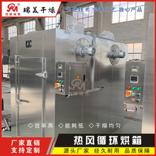 �����S�ҹ��� ���Lѭ�h���� �~�r�������� �tș�r�aƷ������