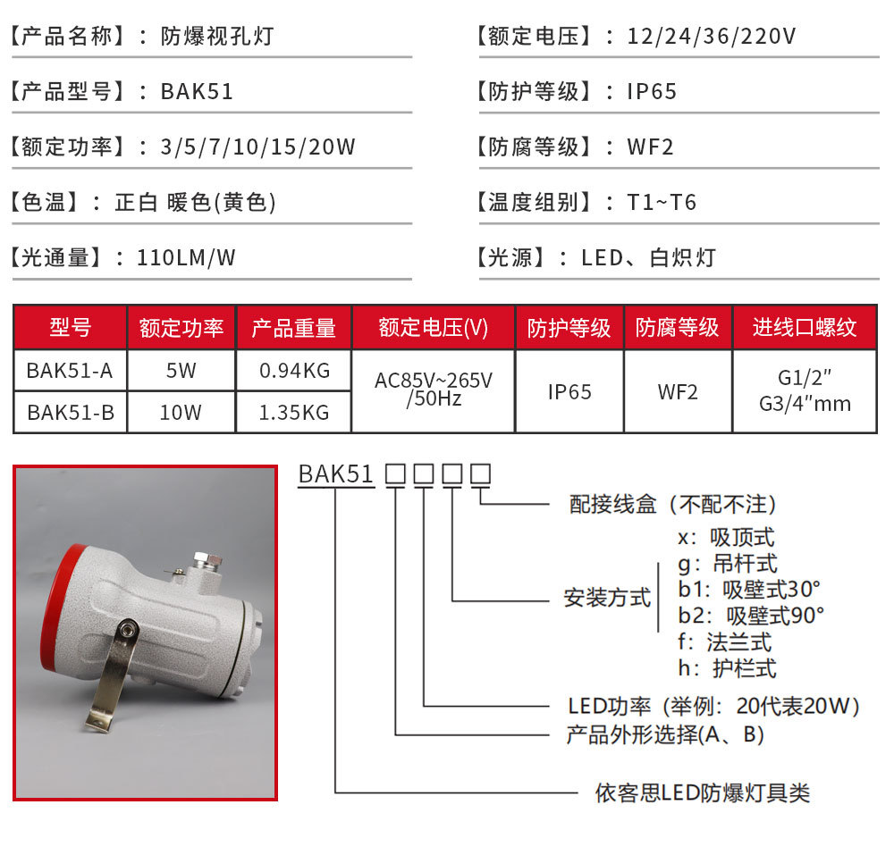 防爆视孔灯详情页_08.jpg
