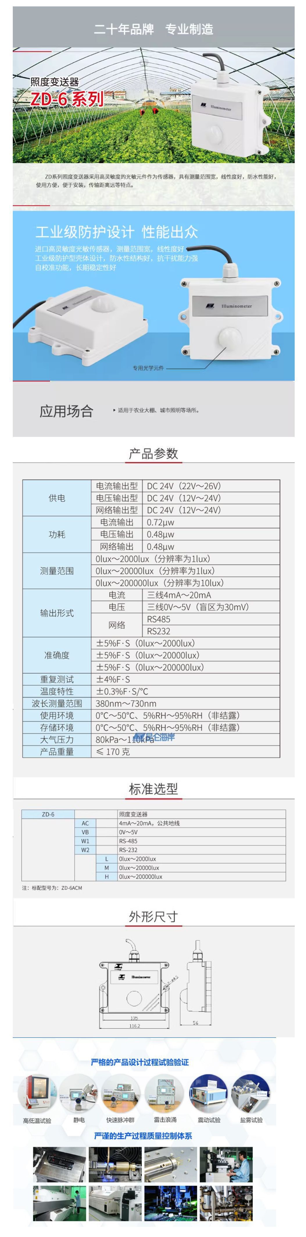 ZD-6系列照度变送器内容.png