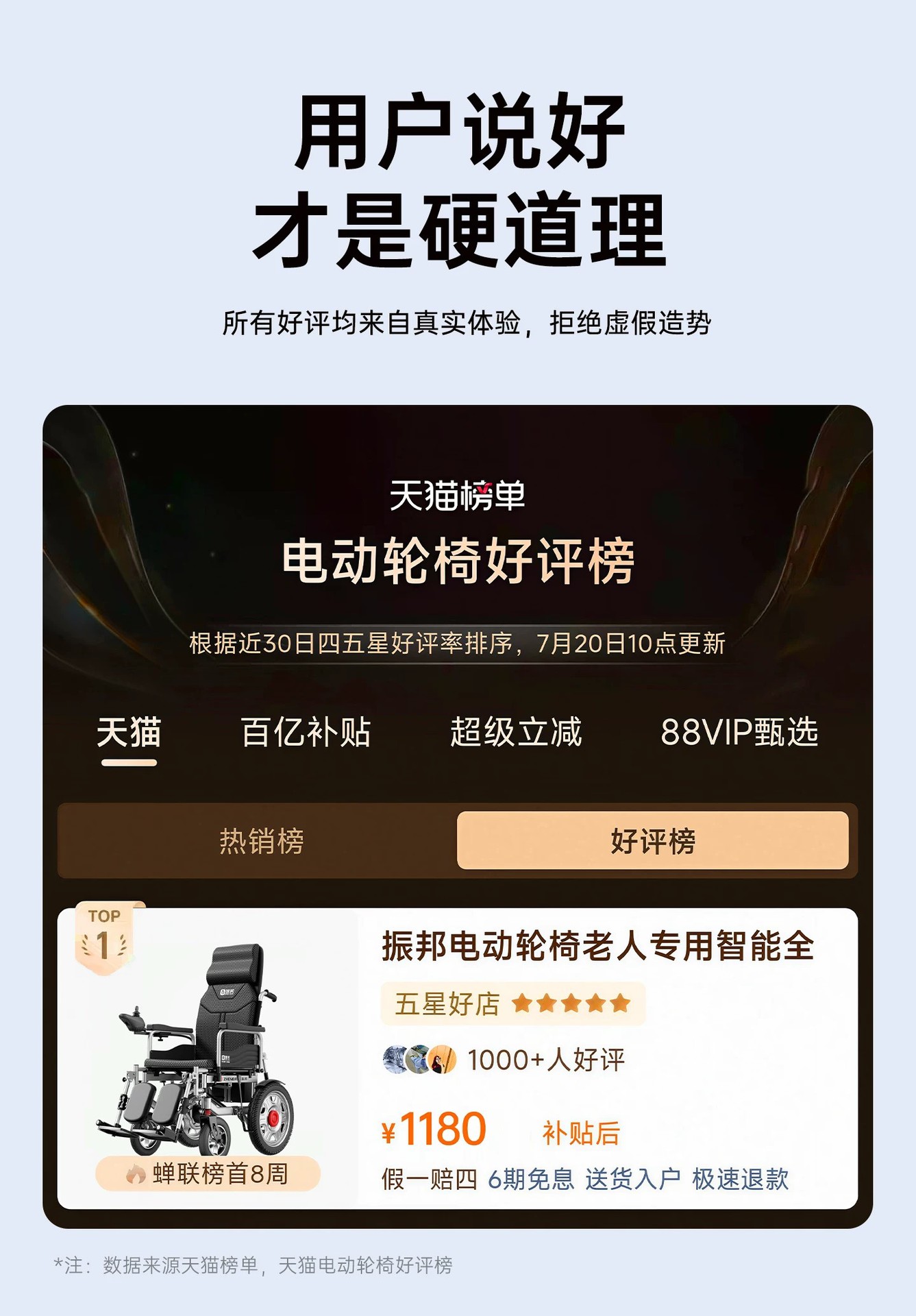 Smart, fully automatic electric wheelchair designed for the elderly, foldable and lightweight, a four-wheeled mobility aid for seniors and people with disabilities