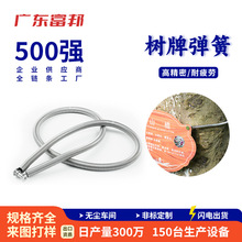 LɘƏɲP304sݽzhɶƹS